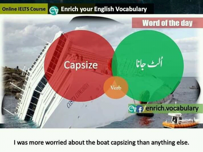 English Words with Meaning, Best advanced words with meanings PDF, 1000 English words for CSS & PMS, High frequency Words with Meanings PDF, Most Used English words with Meanings PDF, Modern american English Words With meanings, Daily used English words PDF, Vocabulary collection for exams PDF, Exams Vocabulary PDF, English Vocabulary PDF Book for Exams