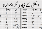 Basic English Vocabulary Words with Urdu Meanings