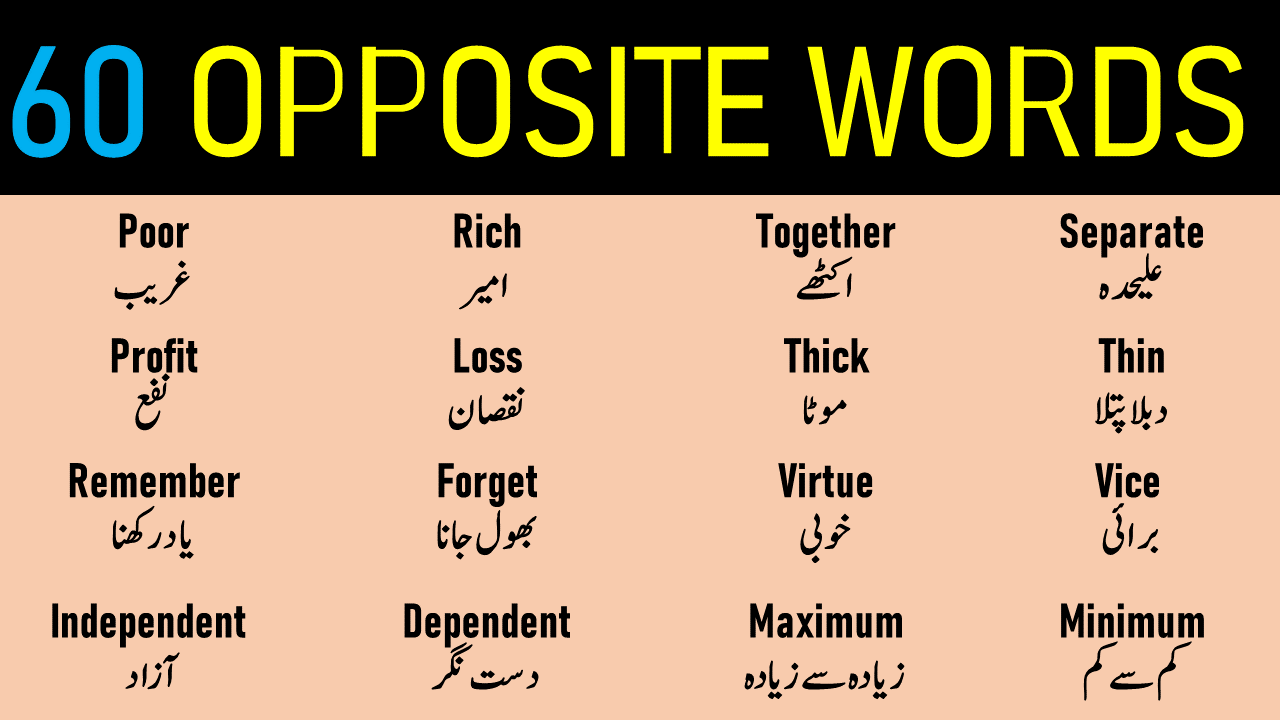 Opposite Meaning Of Words - An alphabetical list of words and their