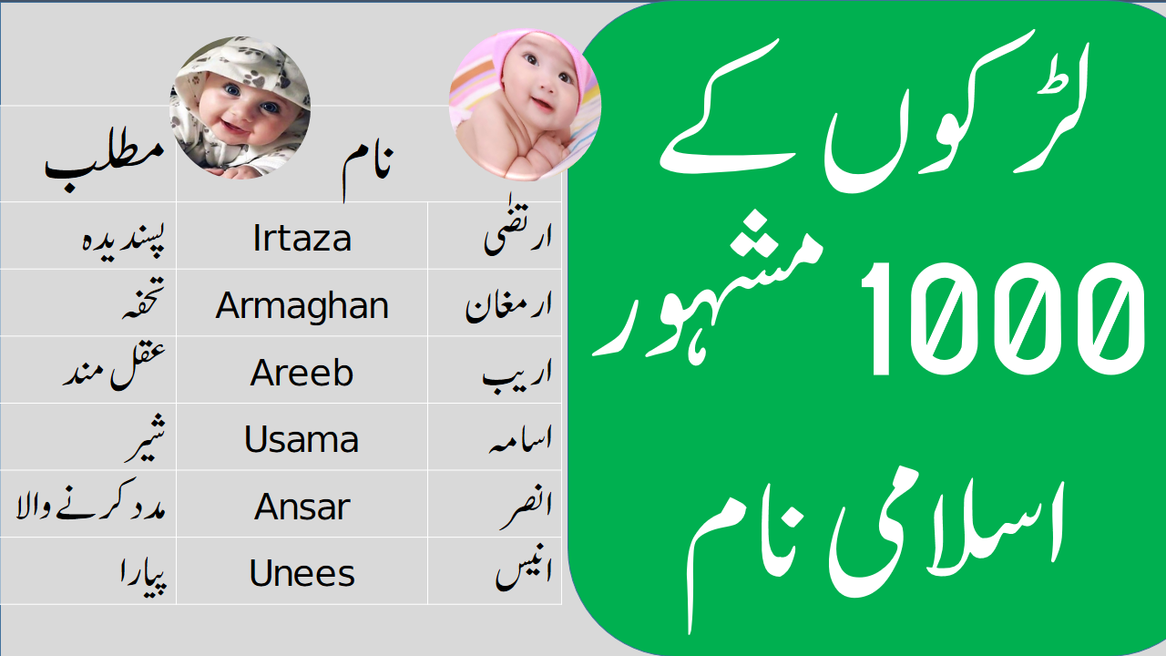 1000 Islamic Baby Boy Names in Urdu with Meanings