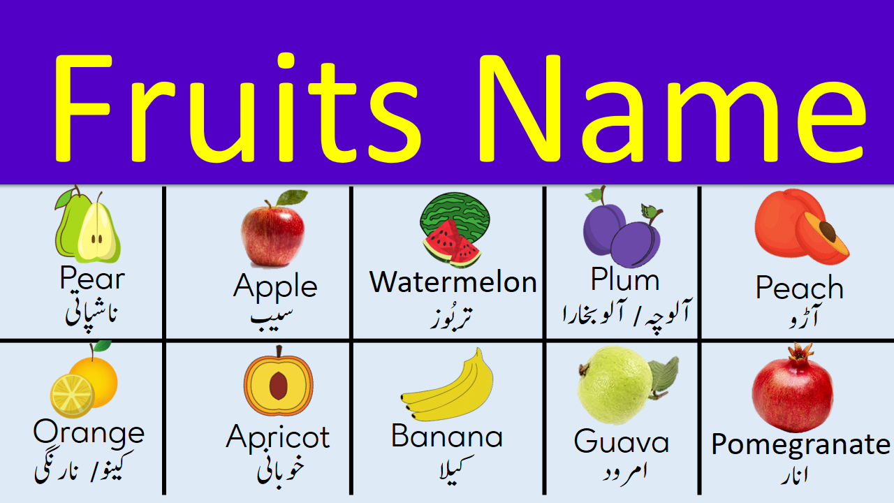Fruits Names Vocabulary with Urdu Meanings