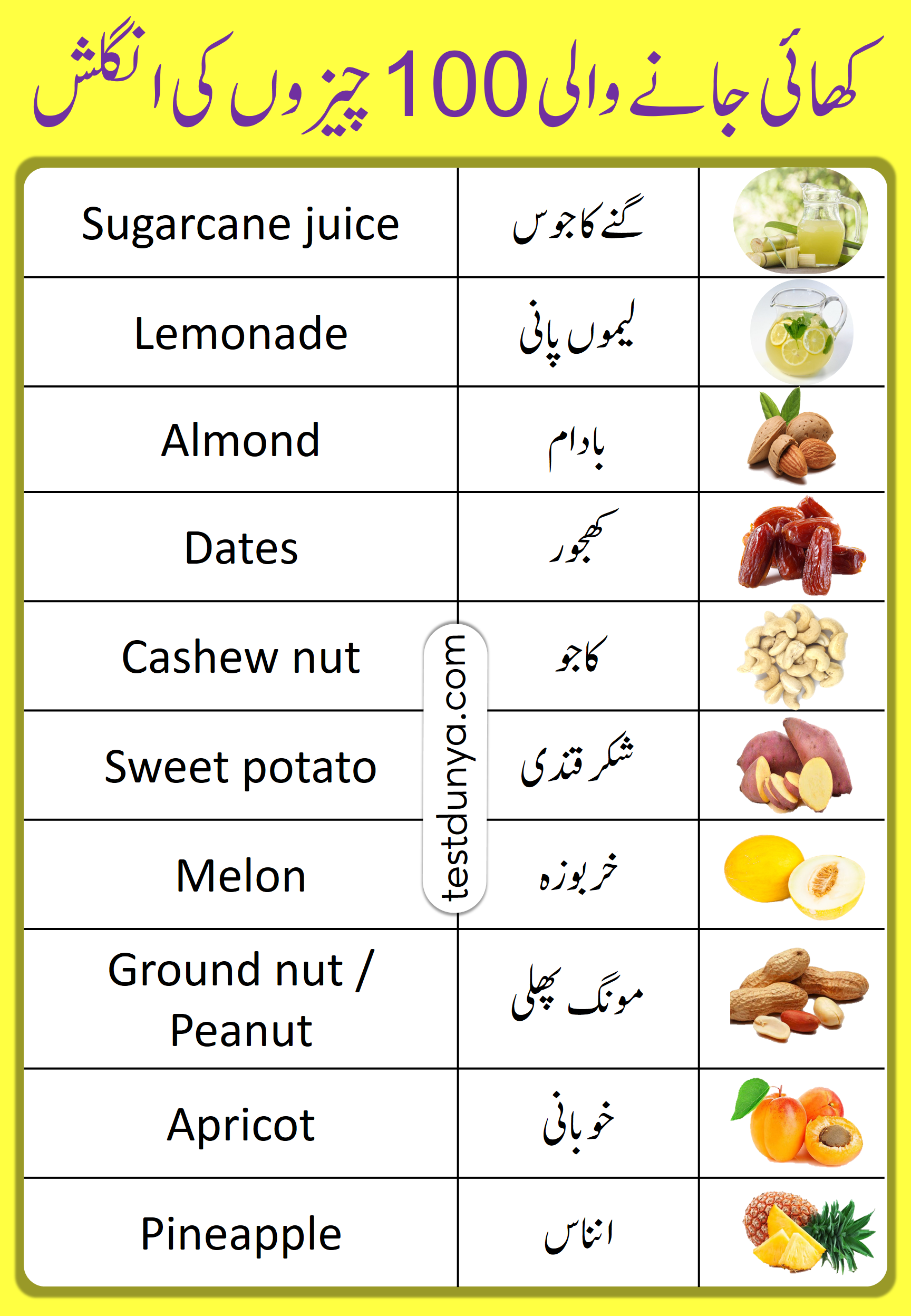 Eatable Things Name In English With Urdu Meanings #for #foryou #viral