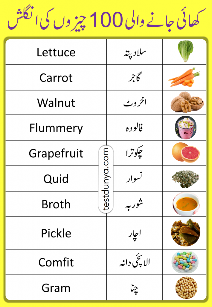Eatable Food Items Names in English and Urdu learn commonly used English vocabulary words about food and eatable things with their Urdu meanings