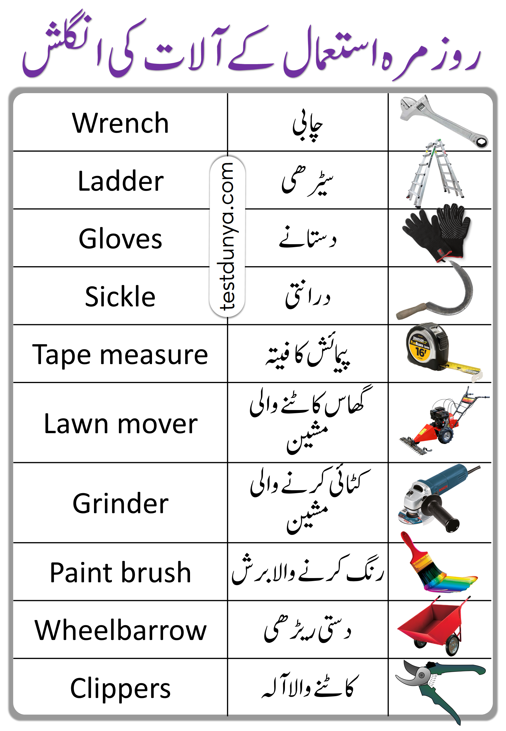Englishan - Tools Vocabulary with Urdu Meanings