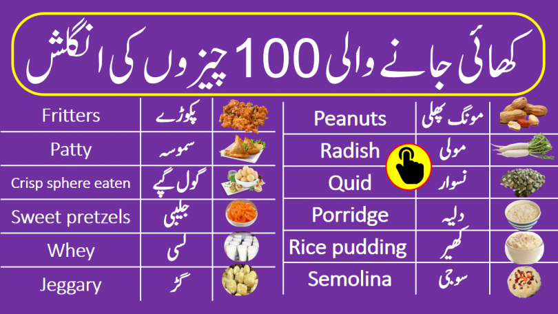 Eatable Food Items Names in English and Urdu