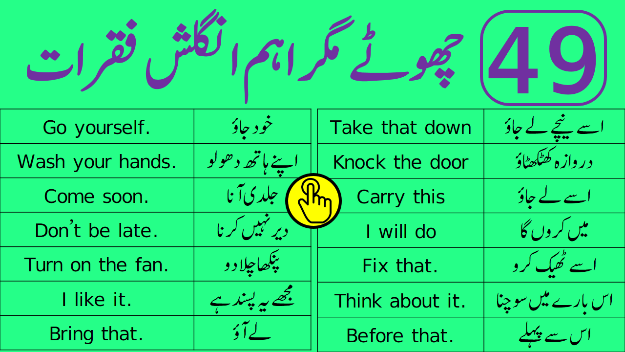 49 Short English Sentences with Urdu Translation
