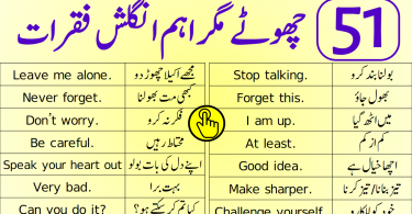 51 English Sentences for Learning English with Urdu Translation