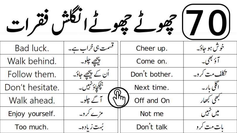 Daily Use English Sentences with Urdu Translation English to Urdu sentences for practice commonly English practice sentences with Urdu translation.