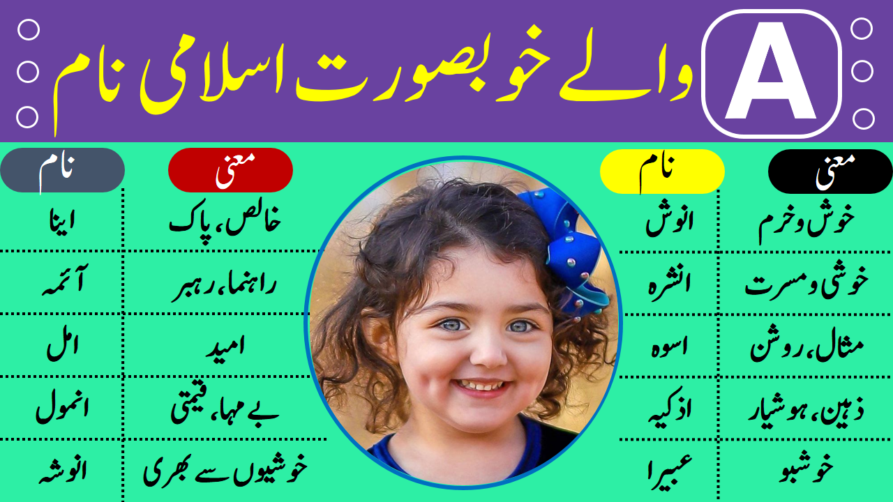 Islamic Baby Girl Names With A Meanings in Urdu