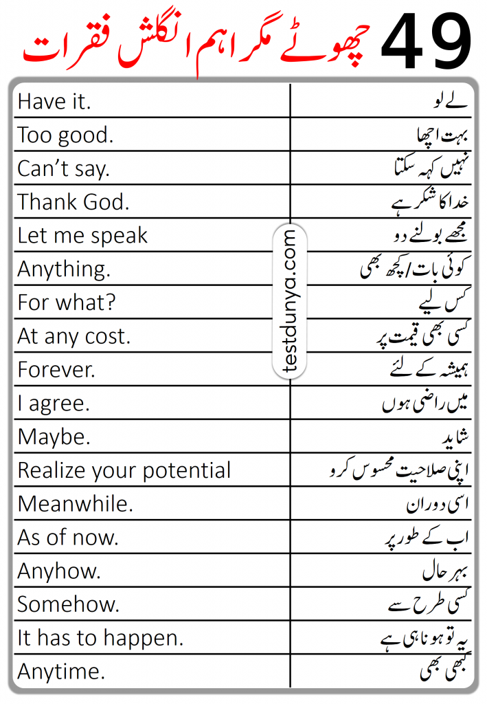 English speaking sentences with Urdu translation