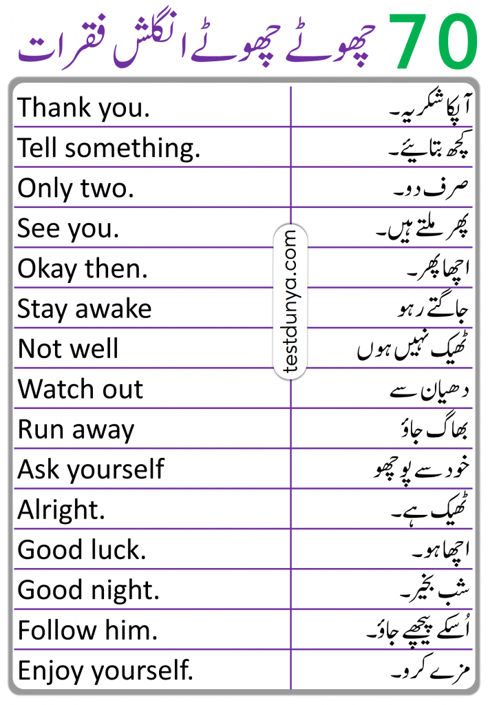 English to Urdu sentences for practice