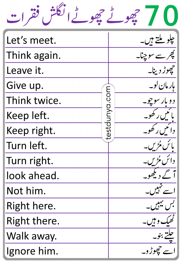 English practice sentences with Urdu translation