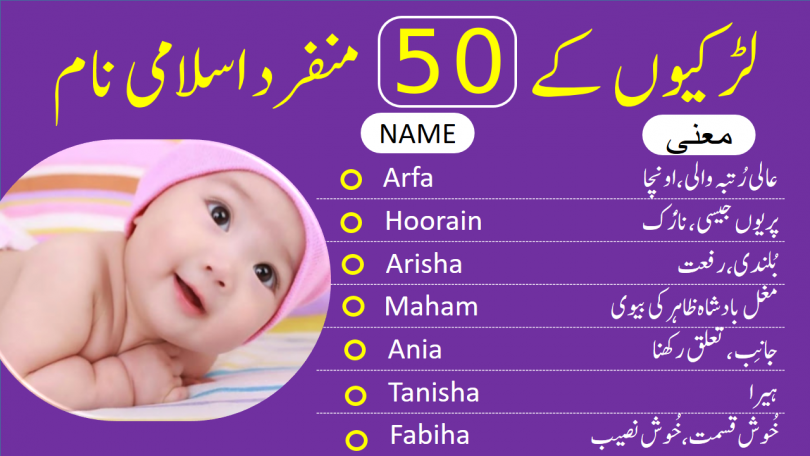 Top 50 Islamic Baby Girls Names Meanings 2022