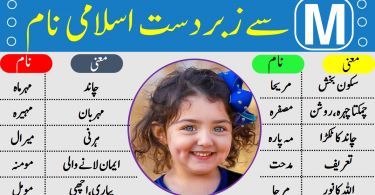 Top Trending 71 Islamic Girls Name Meaning Start With M