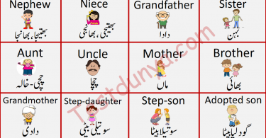 Family Members Names in English And Urdu