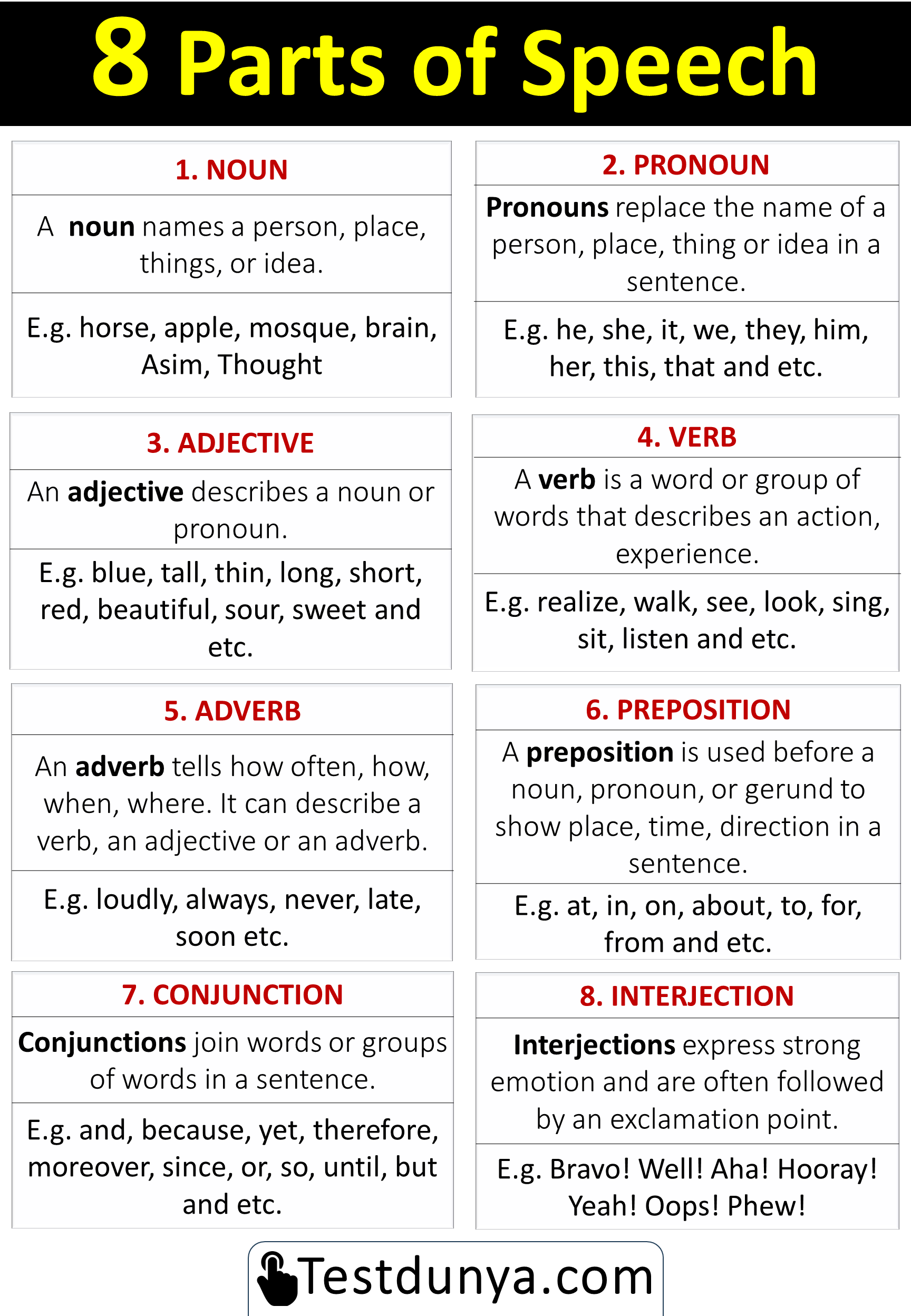 8 parts of speech with examples