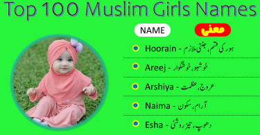 top 100 Muslim girls names
