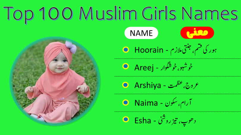 top 100 Muslim girls names
