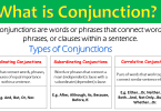 Types of Conjunctions with Examples