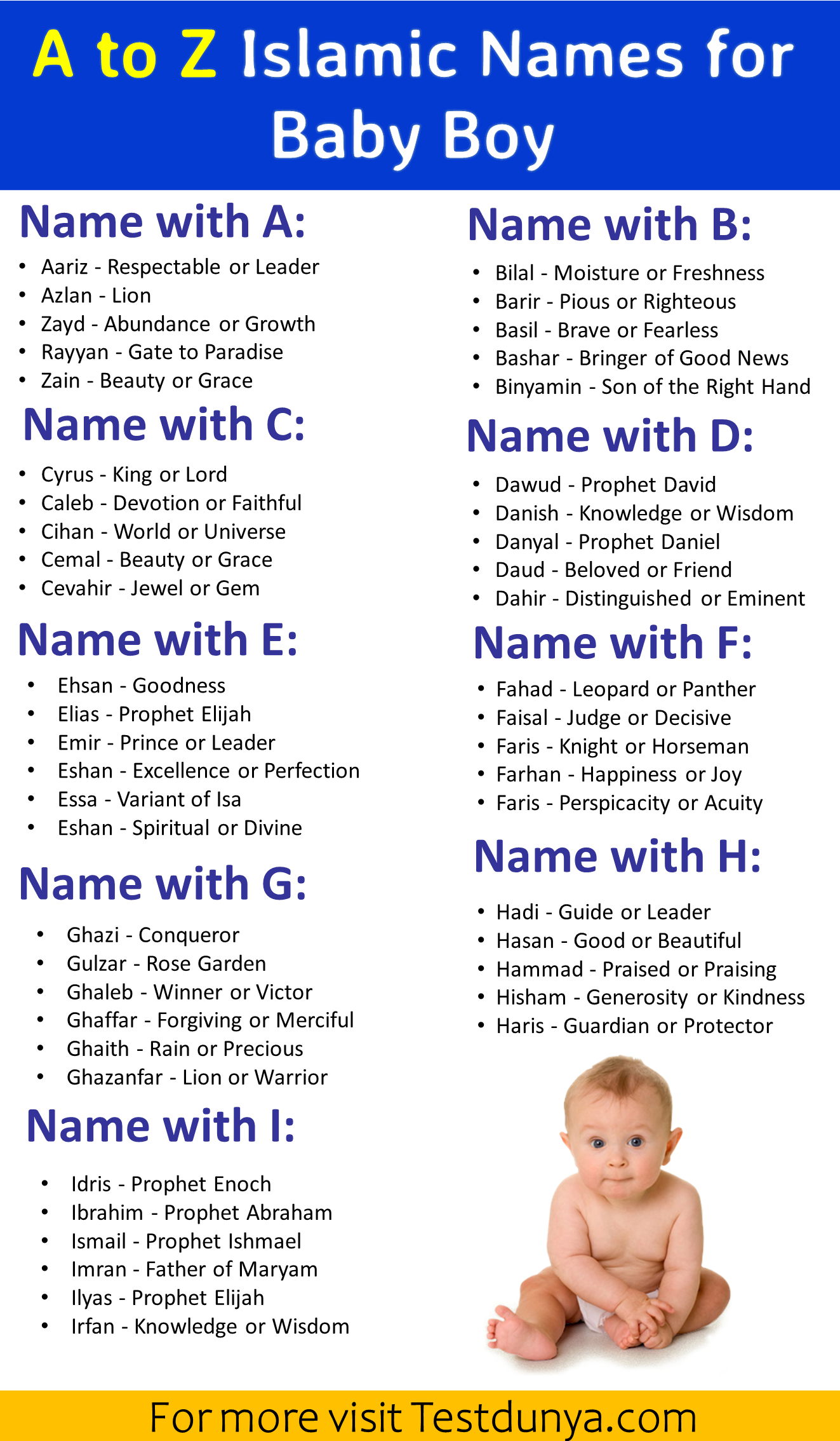 A to Z Islamic Names for Baby Boy