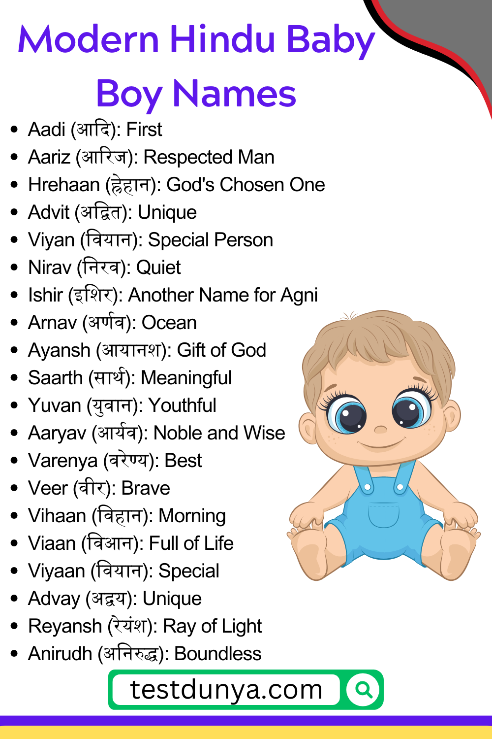 Hindu Modern Boy Names with Meanings