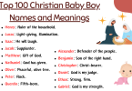 Top 100 Christian Baby Boy Names and Meanings